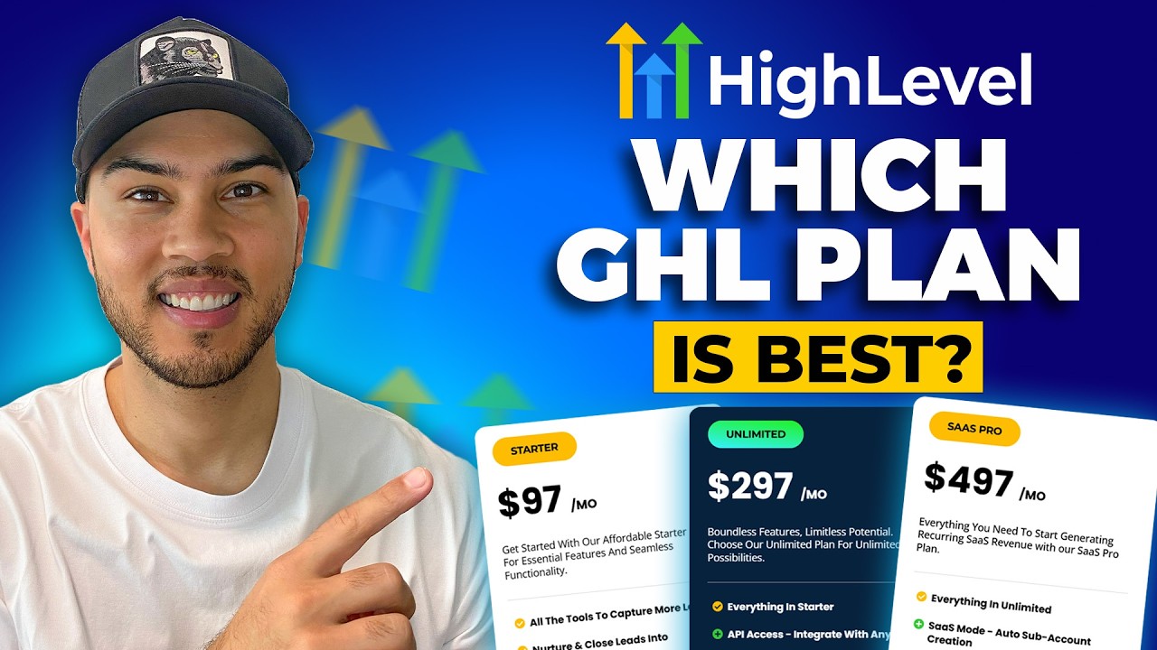 GoHighLevel Pricing Breakdown : Features, Costs & Best Plan