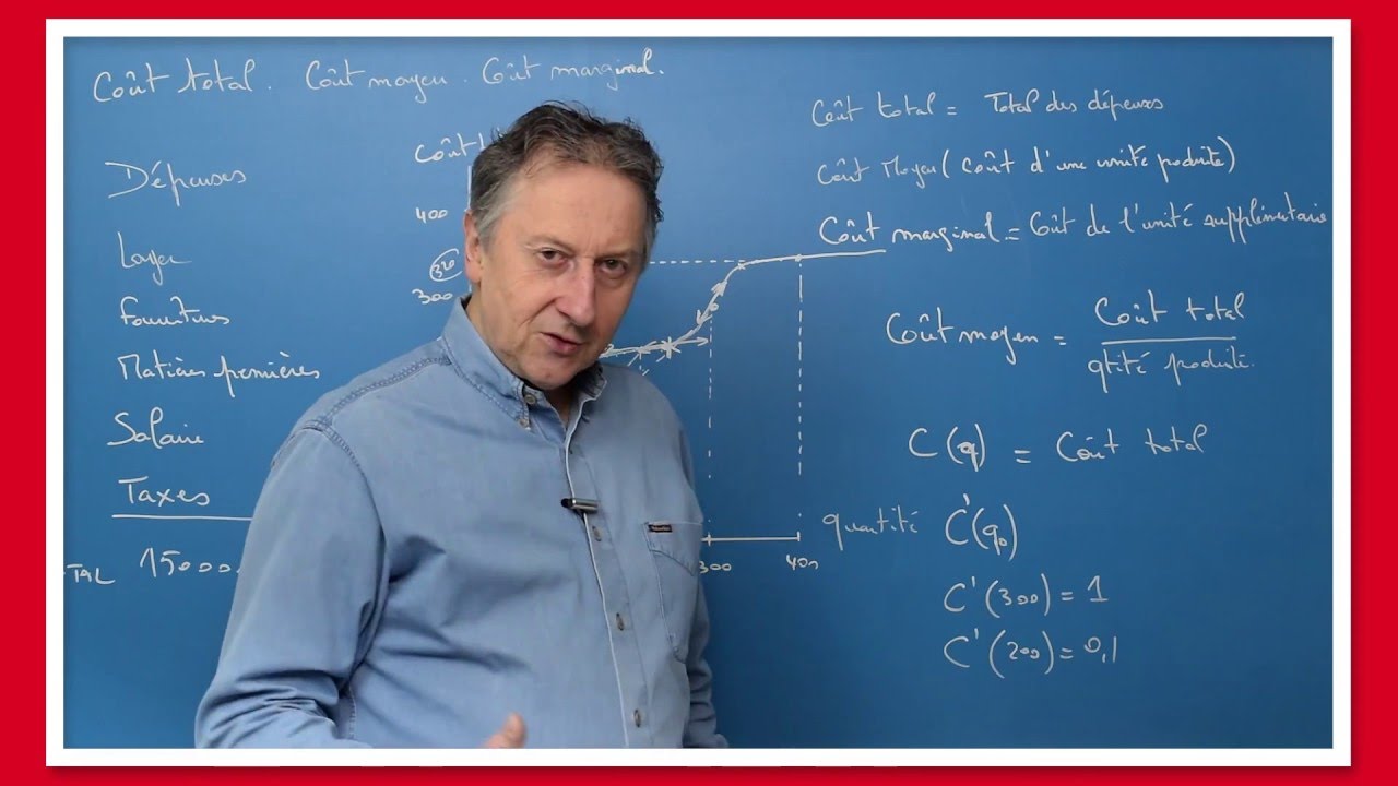 X24 Différence en le coût moyen et le coût marginal (MCMaths) Facile