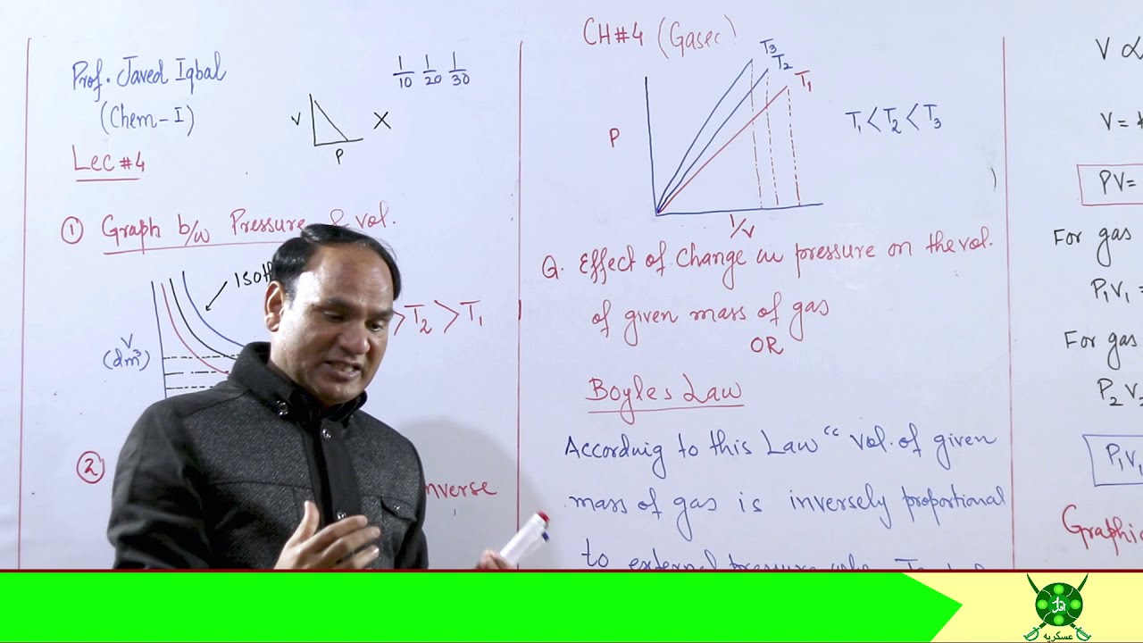 Ch#4 | Lec#4 | Boyles Law | Units Of Pressure | #Chemistry 11