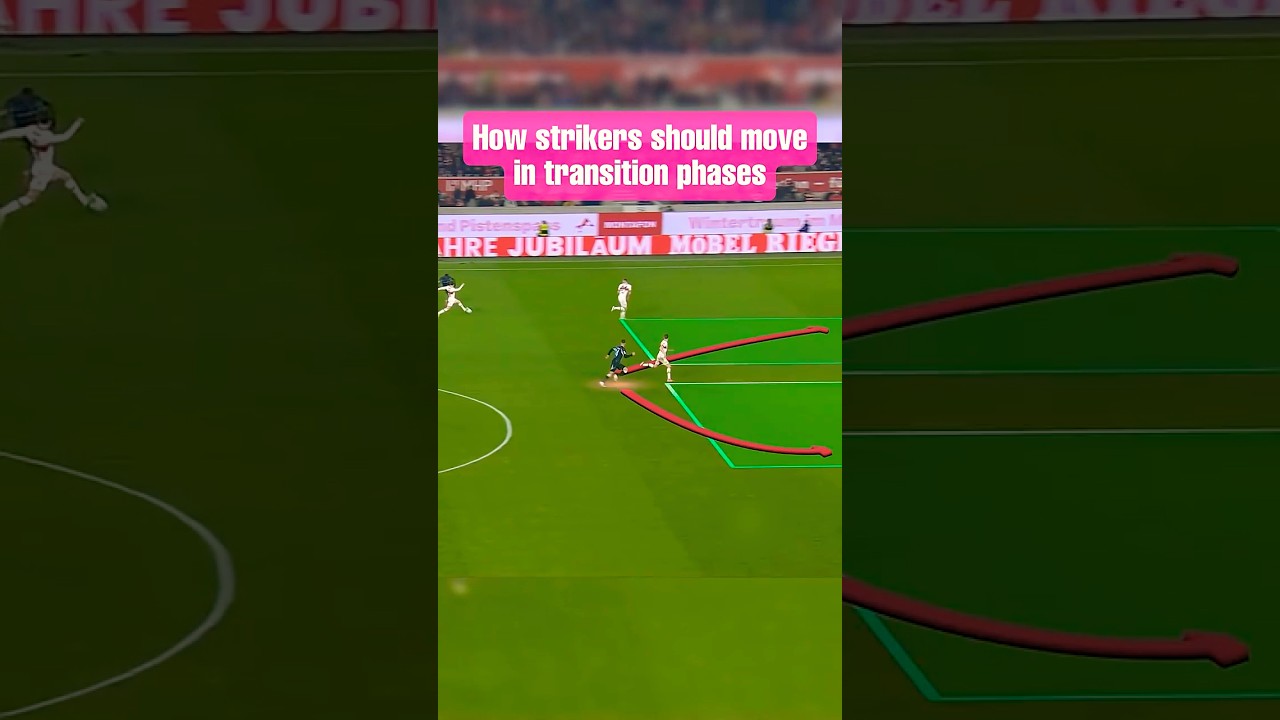How Strikers Should Move in Transition Phases &ndash; Elite Movement Explained! #football #soccer