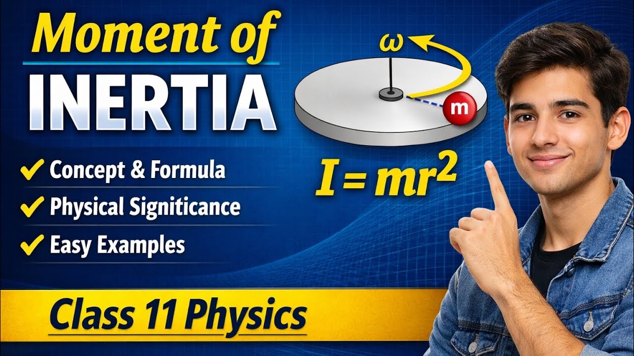 📘 Moment of Inertia and Its Physical Significance | Class 11 Physics