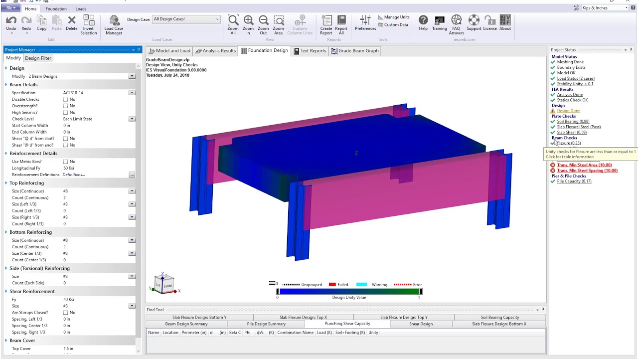 VF: Design Example &ndash; Grade Beams