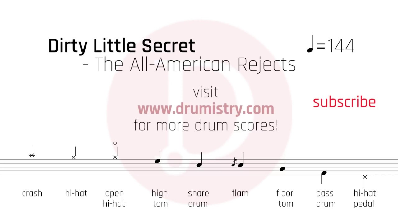The All-American Rejects - Dirty Little Secret Drum Score