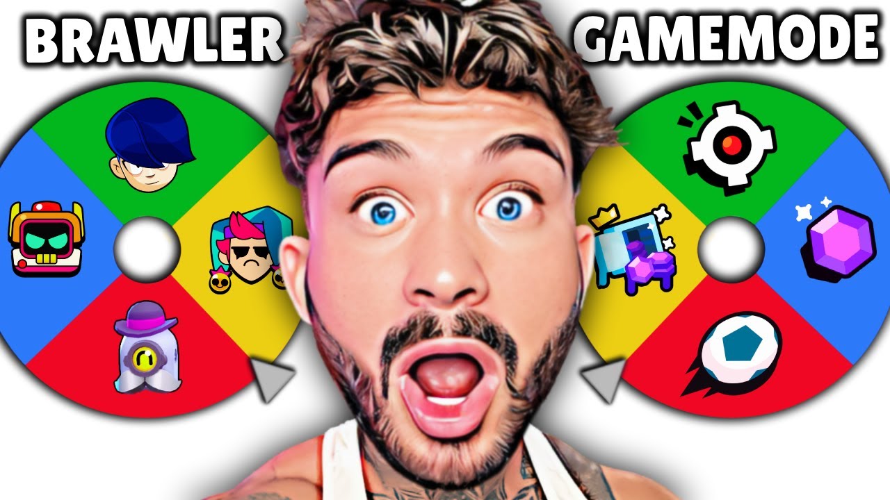 Kolo Štěstí Ovládá Můj Push!