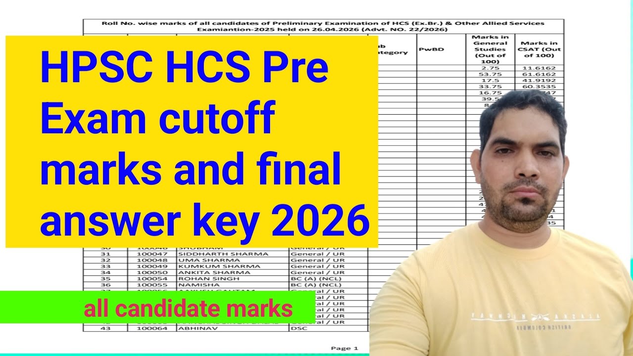 Hpsc Hcs Preliminary Examination final answer key & cutoff marks 2026 / Haryana hcs pre exam key