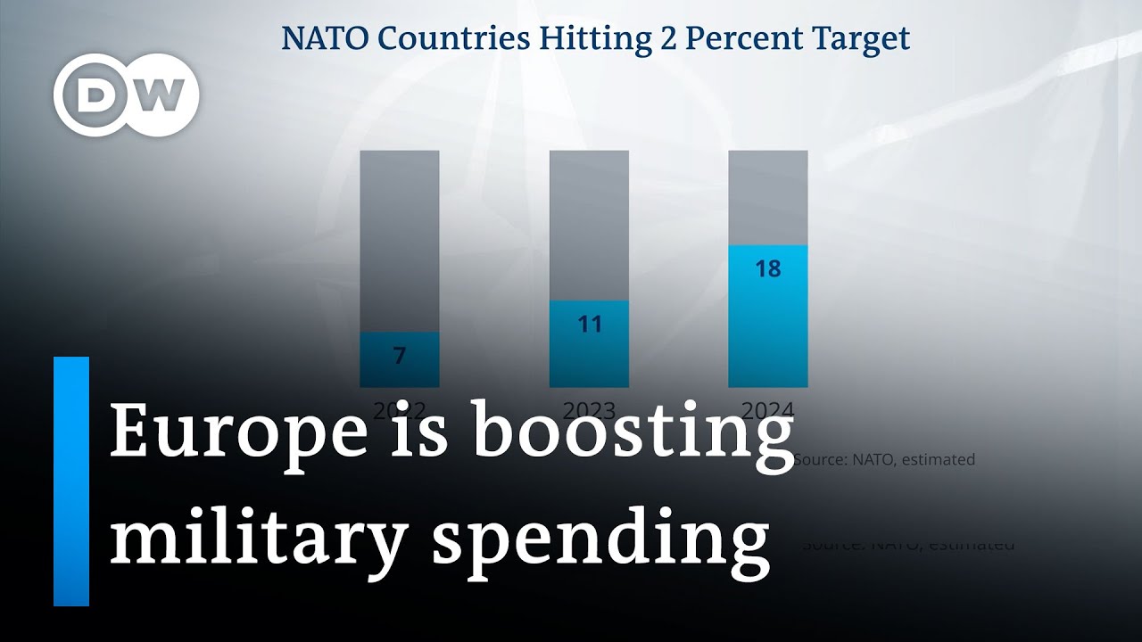 US wants to see increased European defense spending | DW News