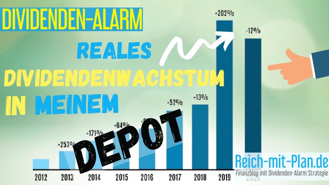 Reales Dividendenwachstum in meinem Depot- Alex Fischer
