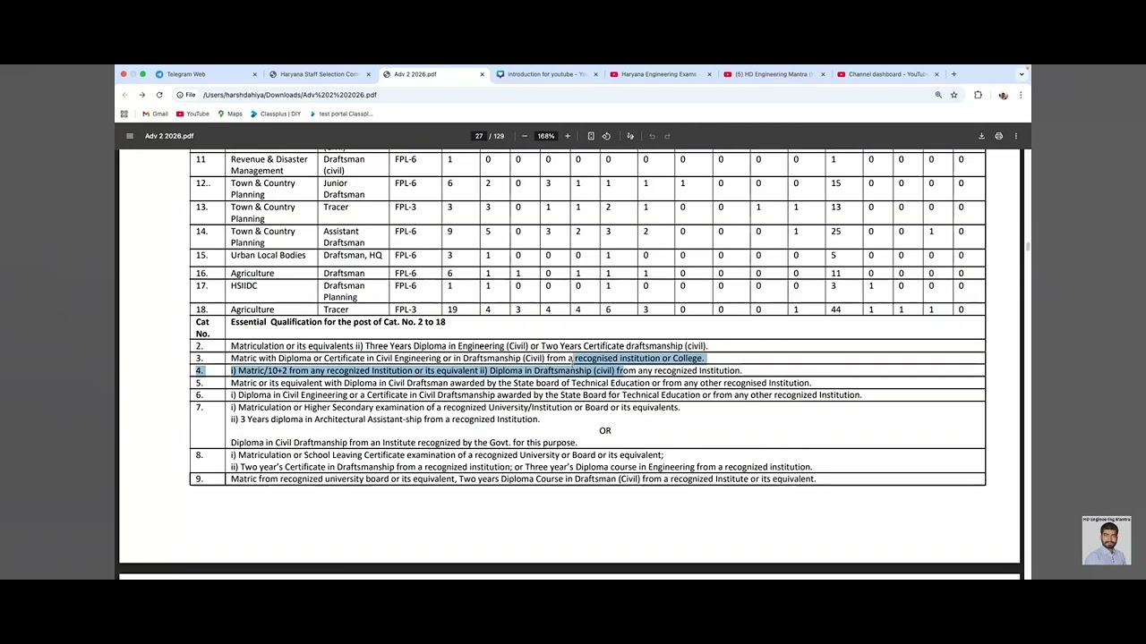 HSSC Draftsman Mains Exam Education Qualification ? Is B.Tech or Diploma in Civil or Eligible