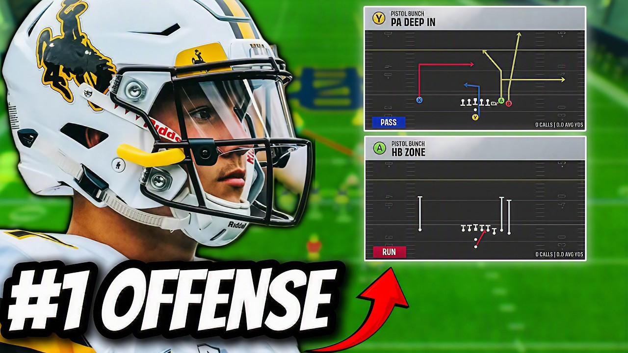 Лучшая схема нападения в College Football 27