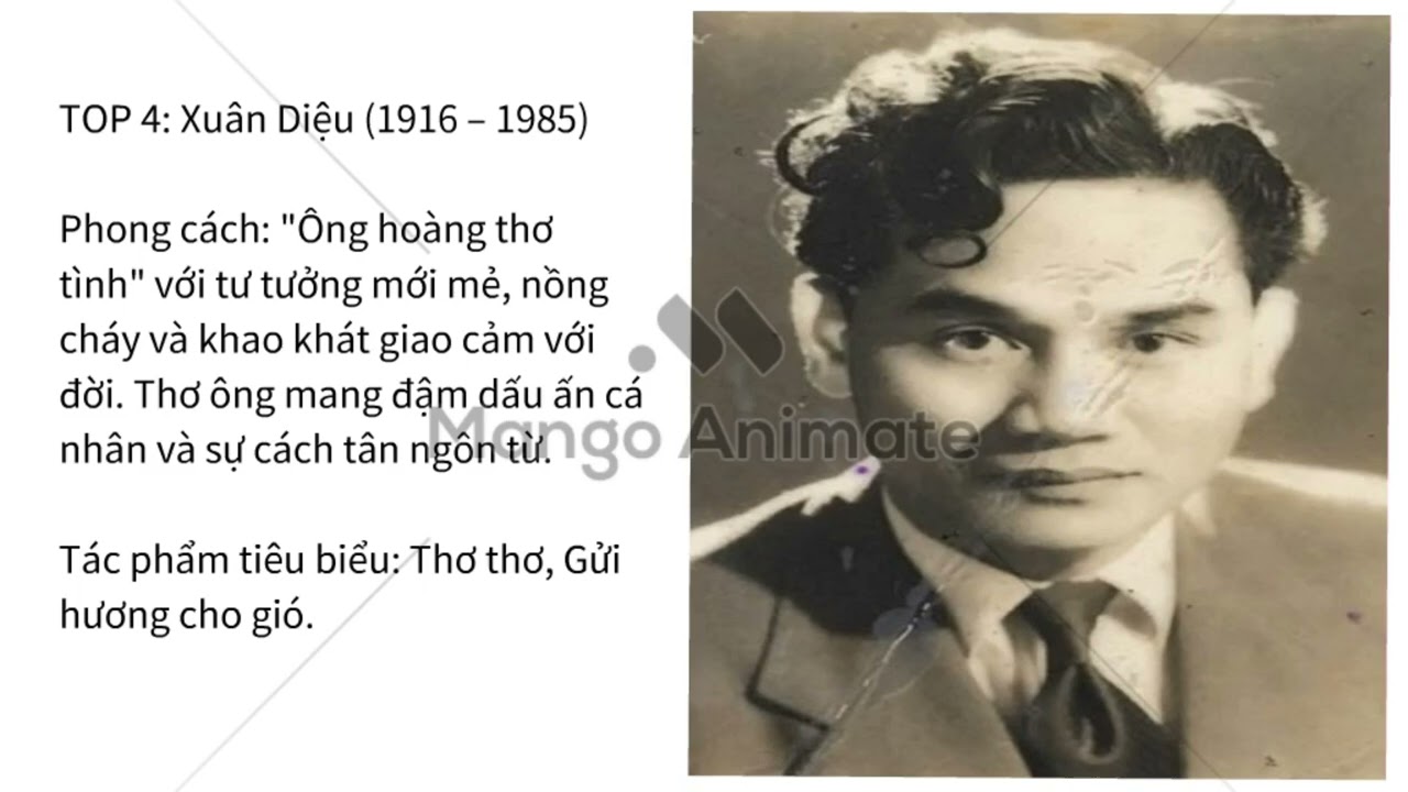 top 10 nhà văn tại vn