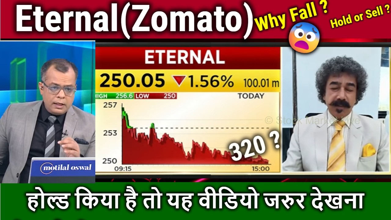 Zomato share news today,hold or sell ?kyu gir raha hai?Analysis,eternal share news,target tomorrow