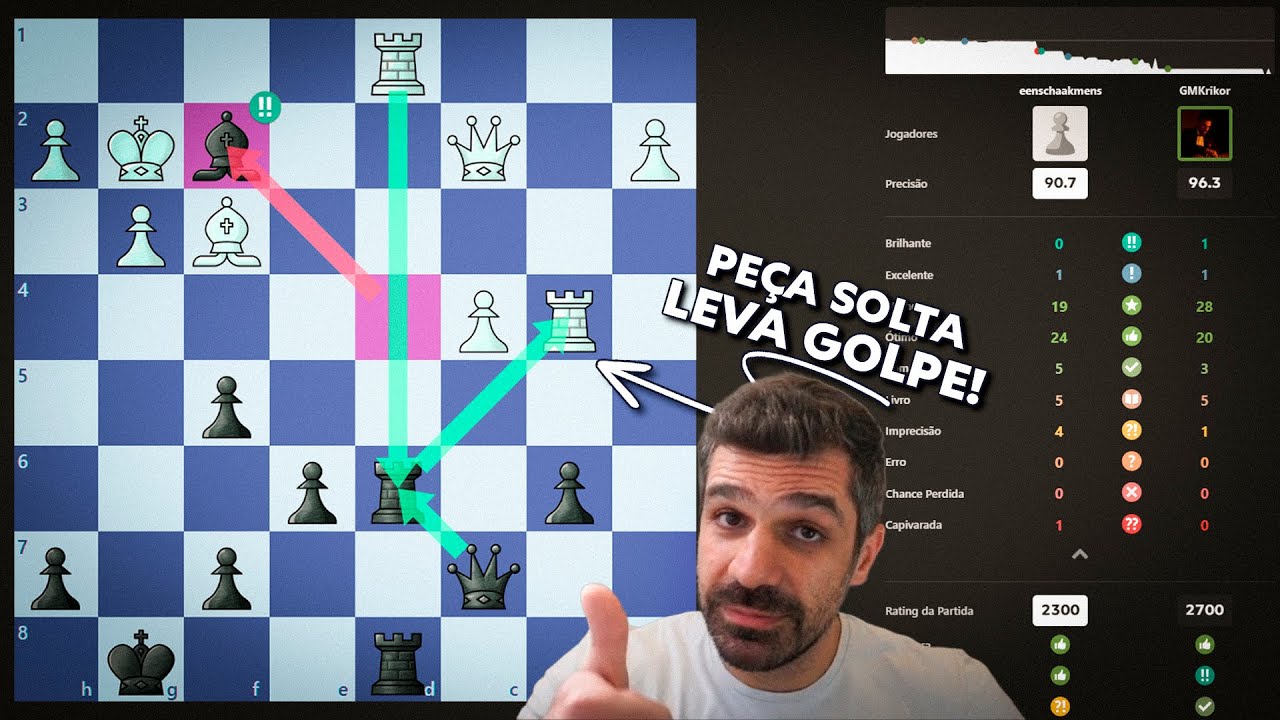 Essa dica TÁTICA pode mudar seu XADREZ! - Em busca do Top 1 S01E41