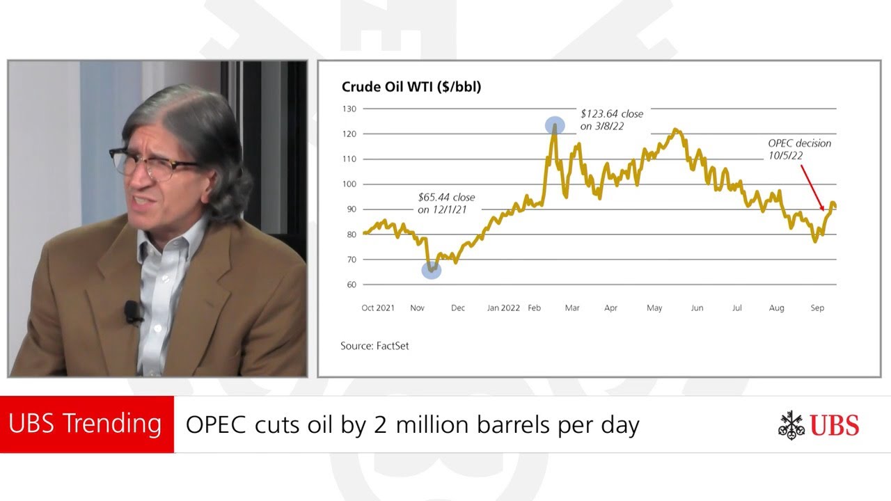 OPEC cuts&hellip;what now? | UBS Trending