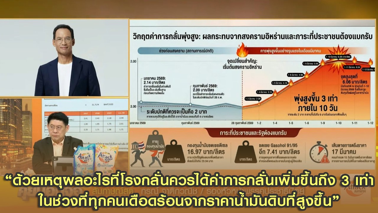 ค่าการกลั่นน้ำมันสูงขึ้น 3 เท่า? เปิดใจ 'กรณ์ จาติกวณิช' รองหัวหน้าพรรคประชาธิปัตย์