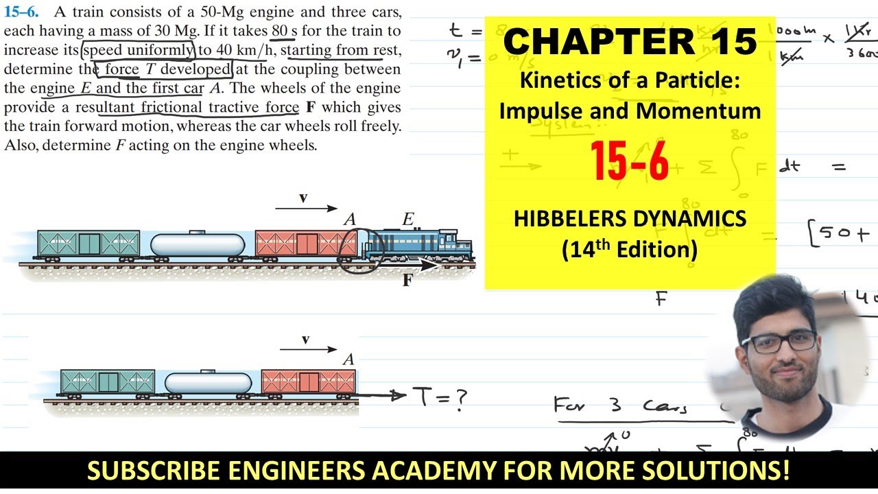 15-6 Kinetics of Particle: Impulse and Momentum (Chapter 15: Hibbeler Dynamics) Engineers Academy