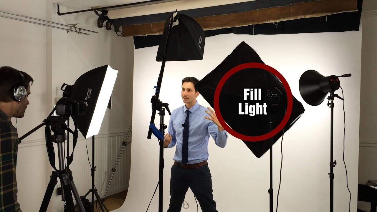 White Background Tutorial - DIY Video Studio
