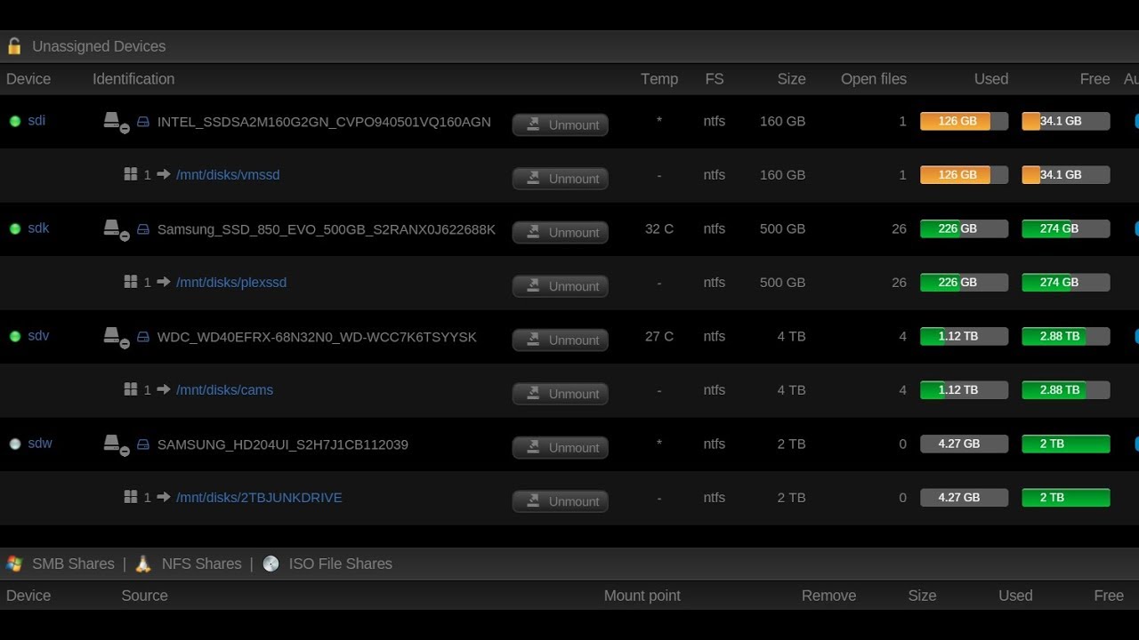 unRaid Bits: Unassigned Devices Plugin