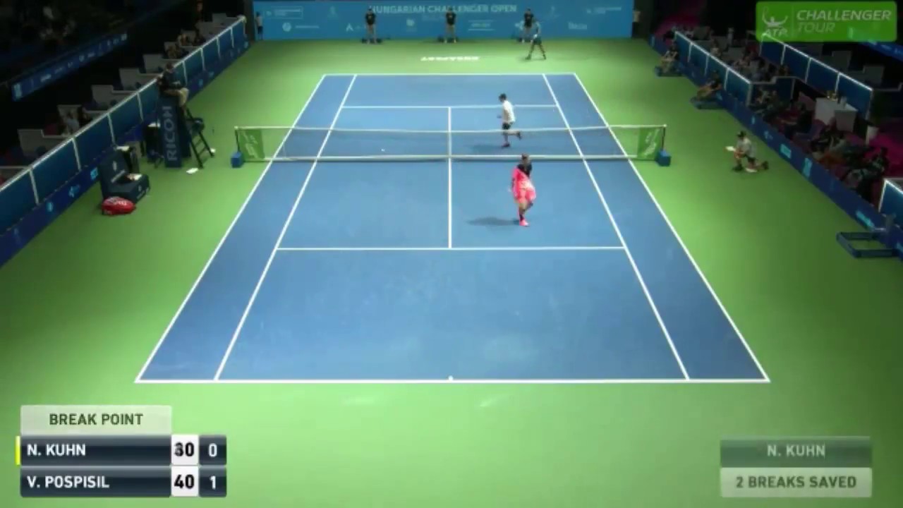 Kuhn (ESP) vs. Pospisil (CAN) 2018 ATP Challenger Budapest Open Singles Tennis Finals Full Match