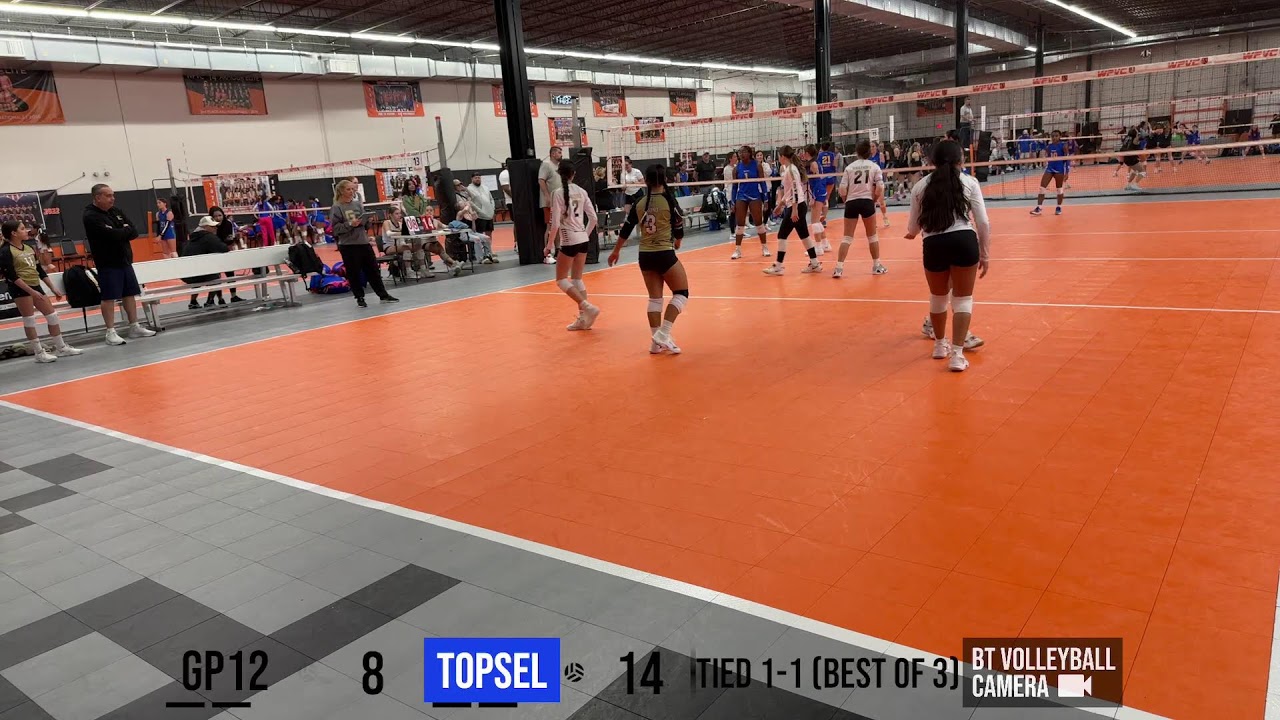 GP12 vs Topselect12elite (02-15-2026 @10:50)