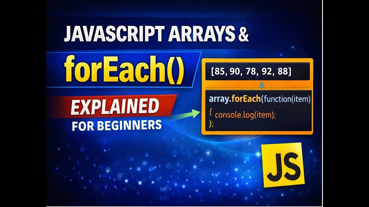 33. JavaScript Arrays & forEach Explained- Easy Examples for Beginners