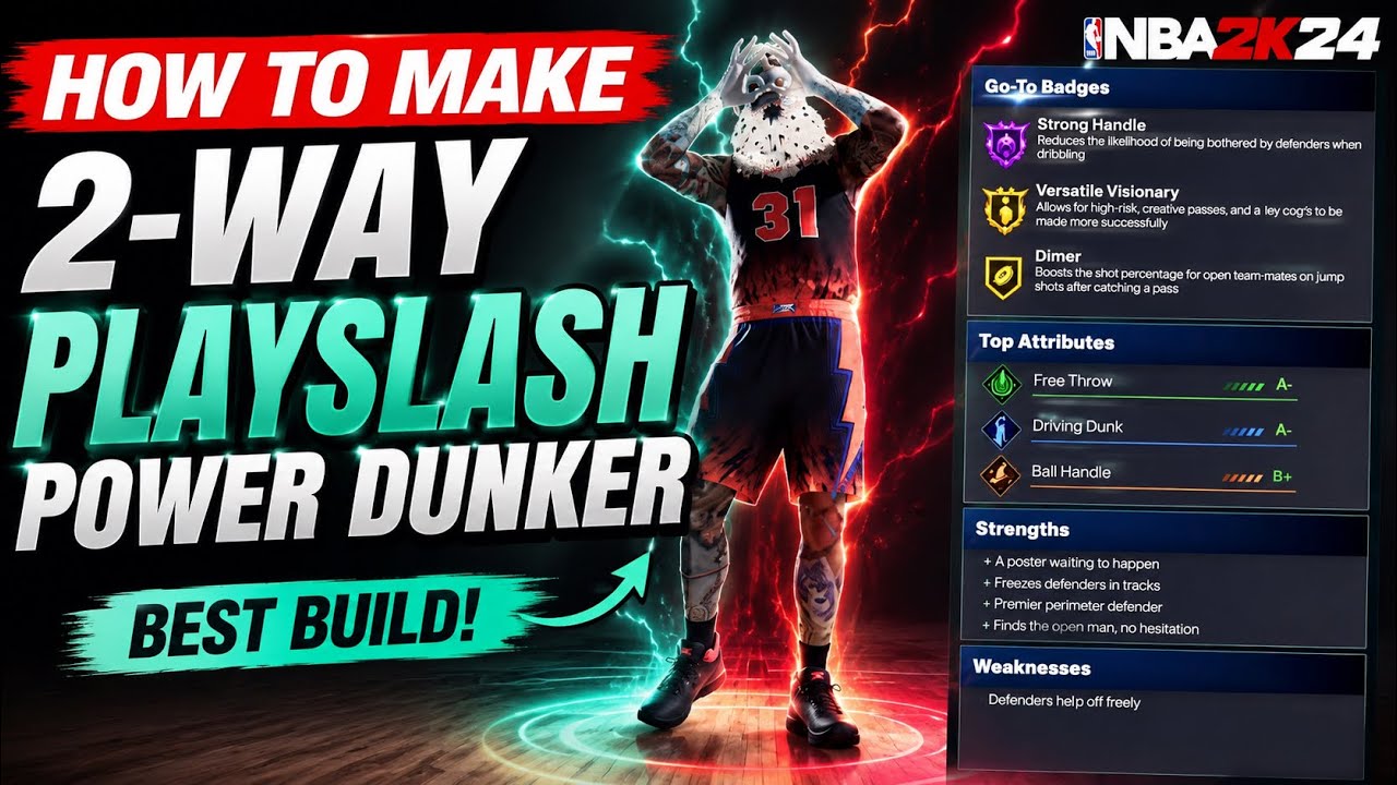 Rare SG Build in NBA 2K26! How To Make 2-Way PlaySlash Power Dunker!