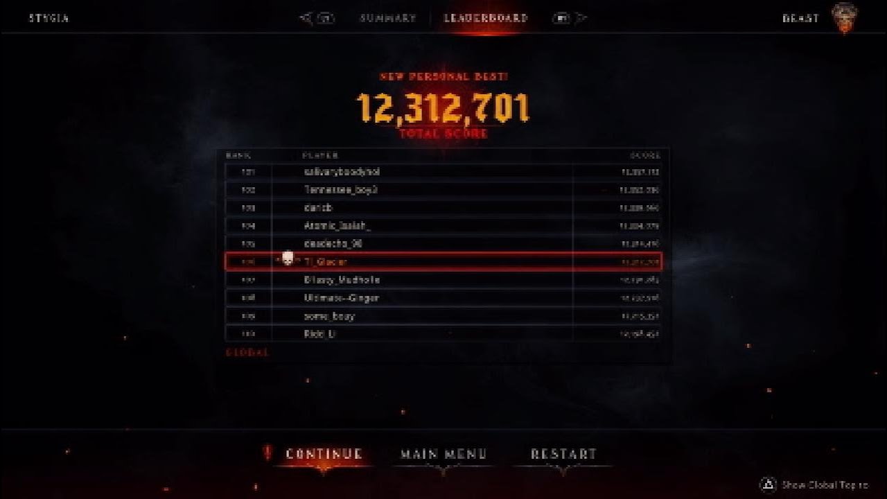 Metal Hellsinger: Goodbye My Morning Star-Beast Difficulty