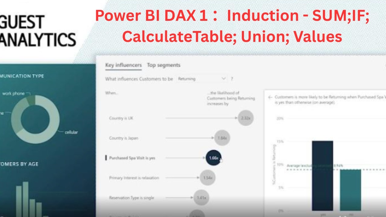 Power BI DAX 1 - A Brief Induction: Measure, Calculate, Table Union and Values Functions