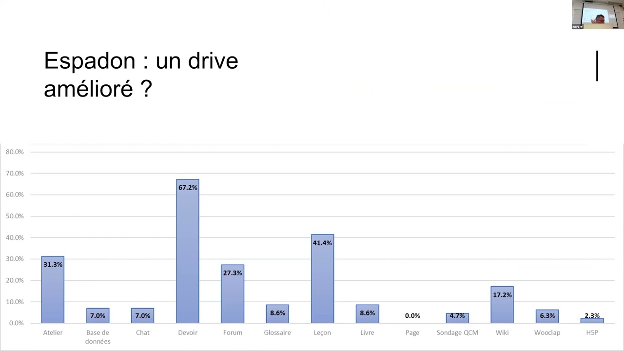 Fabrice TESAN - Proposition de pistes d’amélioration des enseignements