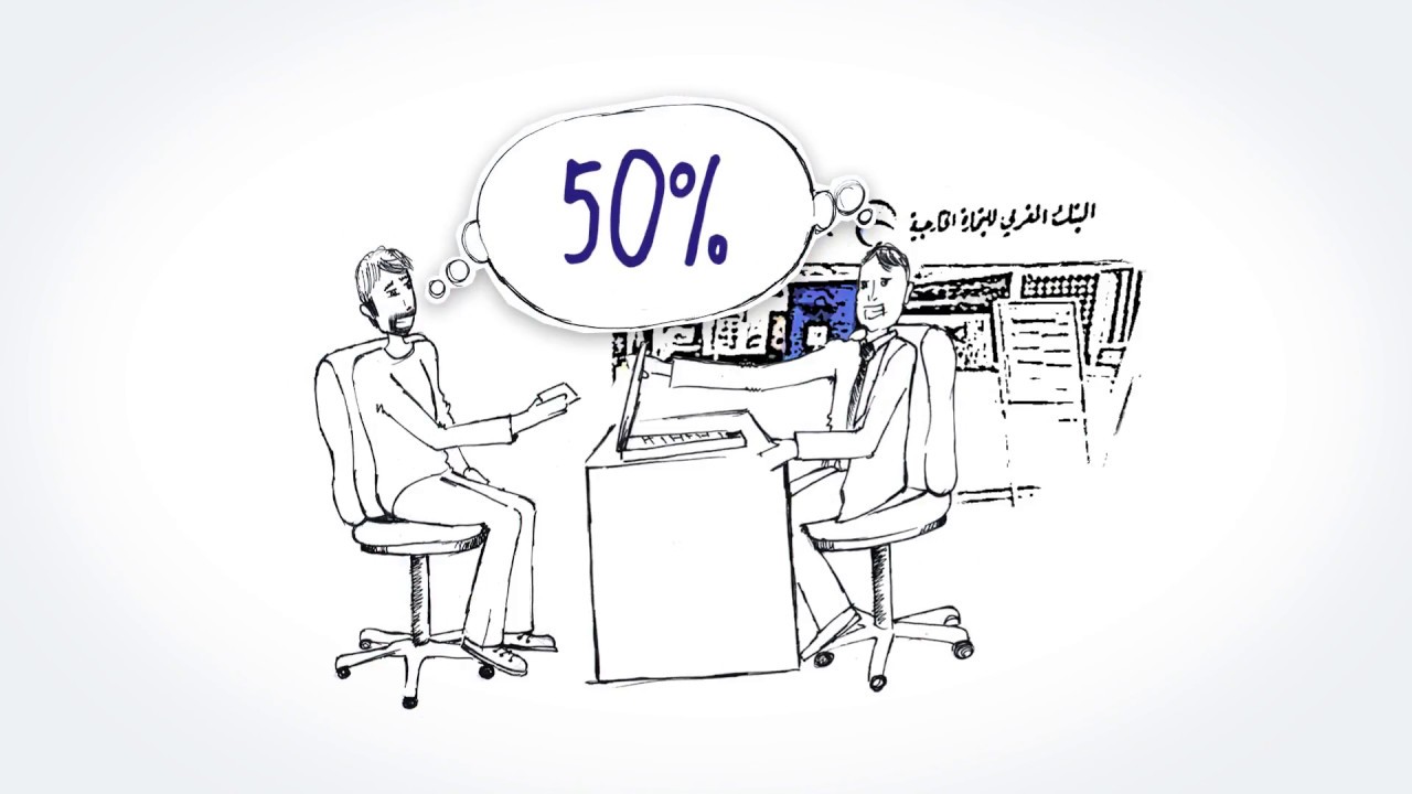 BMCE Agence Directe: Online Bank Account in Morocco from Bruxelles