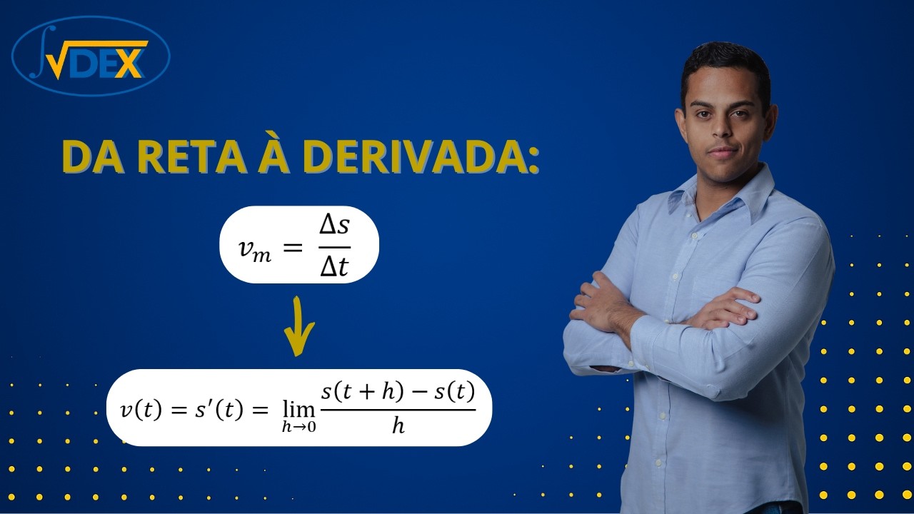 Definição de Derivada | Noção Intuitiva de Limites e Velocidade Instantânea