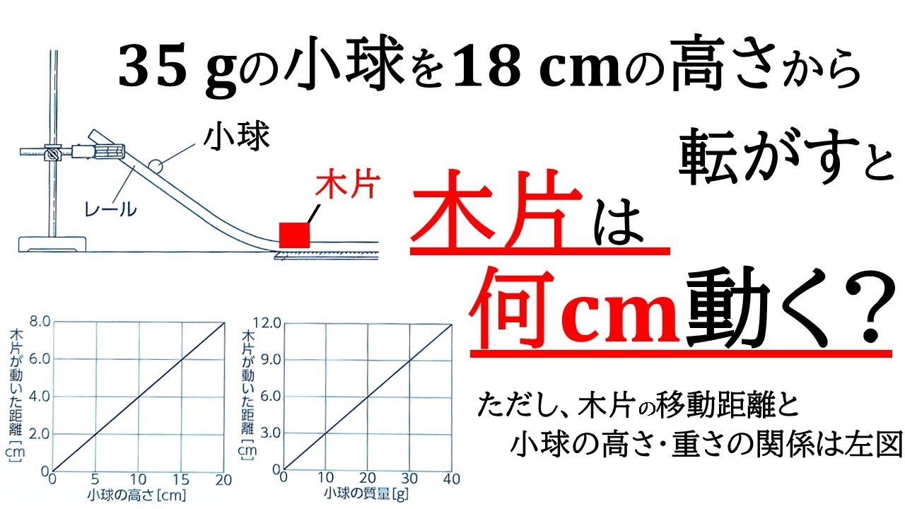 【物理】球の重さと高さを変えて、木片の移動距離を求める！【中3理科】