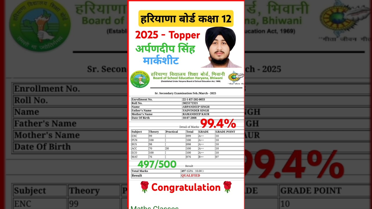🔥hariyana board class 12th topper 2025 🇮🇳 hbse board class 12th topper 2025🔥cbse board result 2025