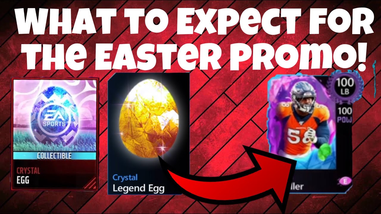 WHAT TO EXPECT FOR THE EASTER PROMO! PREDICTIONS! Madden Mobile 21