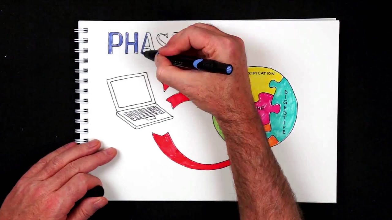 RestoreYourHealth.net Intro