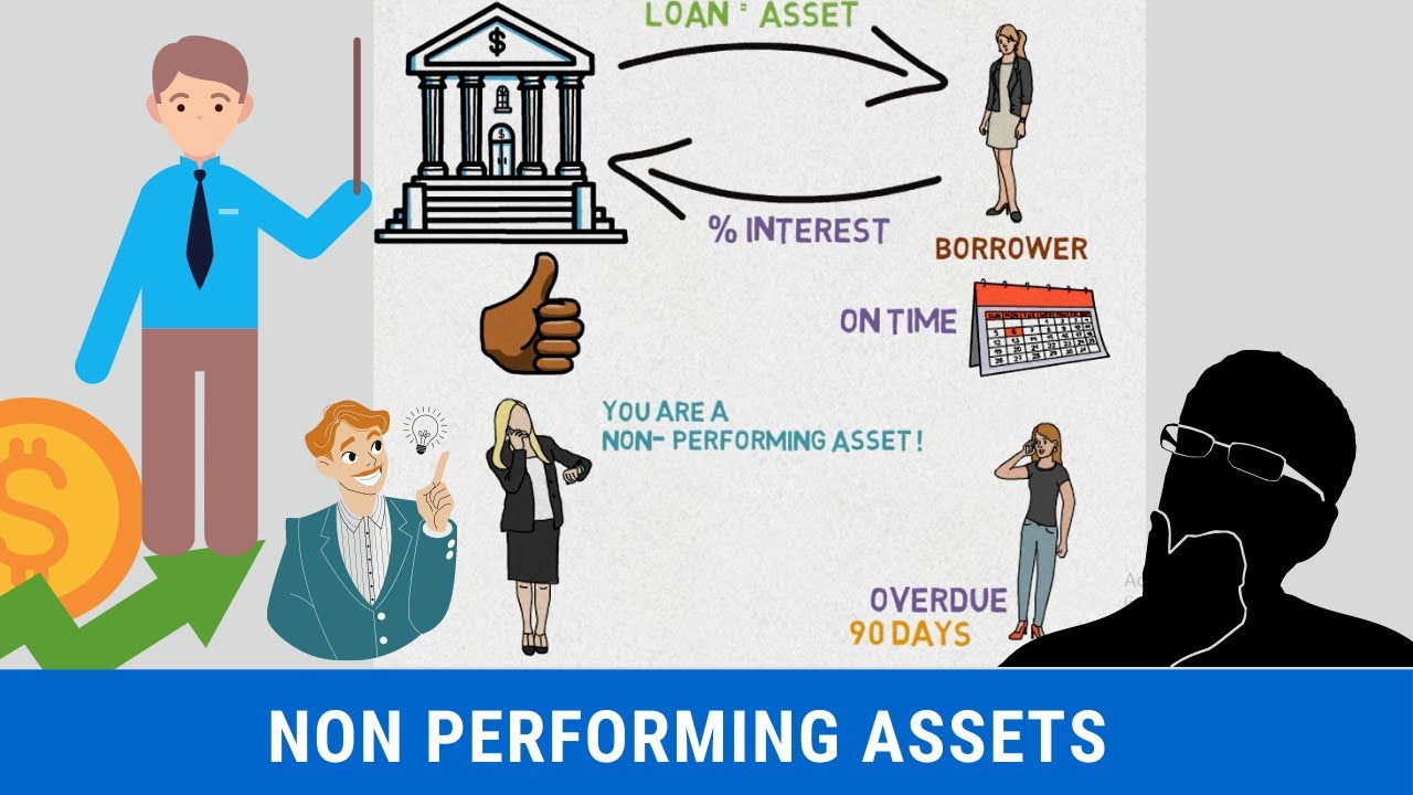 What are Non Performing Assets ? Indian Economy in English | Animated