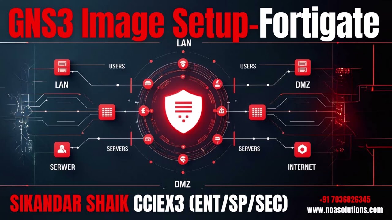 Настройка образа Fortigate в GNS3 — Как добавить виртуальную машину Fortigate в GNS3 | Виртуальны...