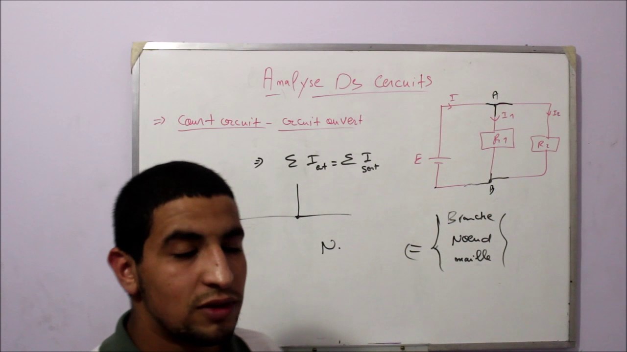 Analyse des Circuits : Circuit Ouvert - Court Circuit SMP S4