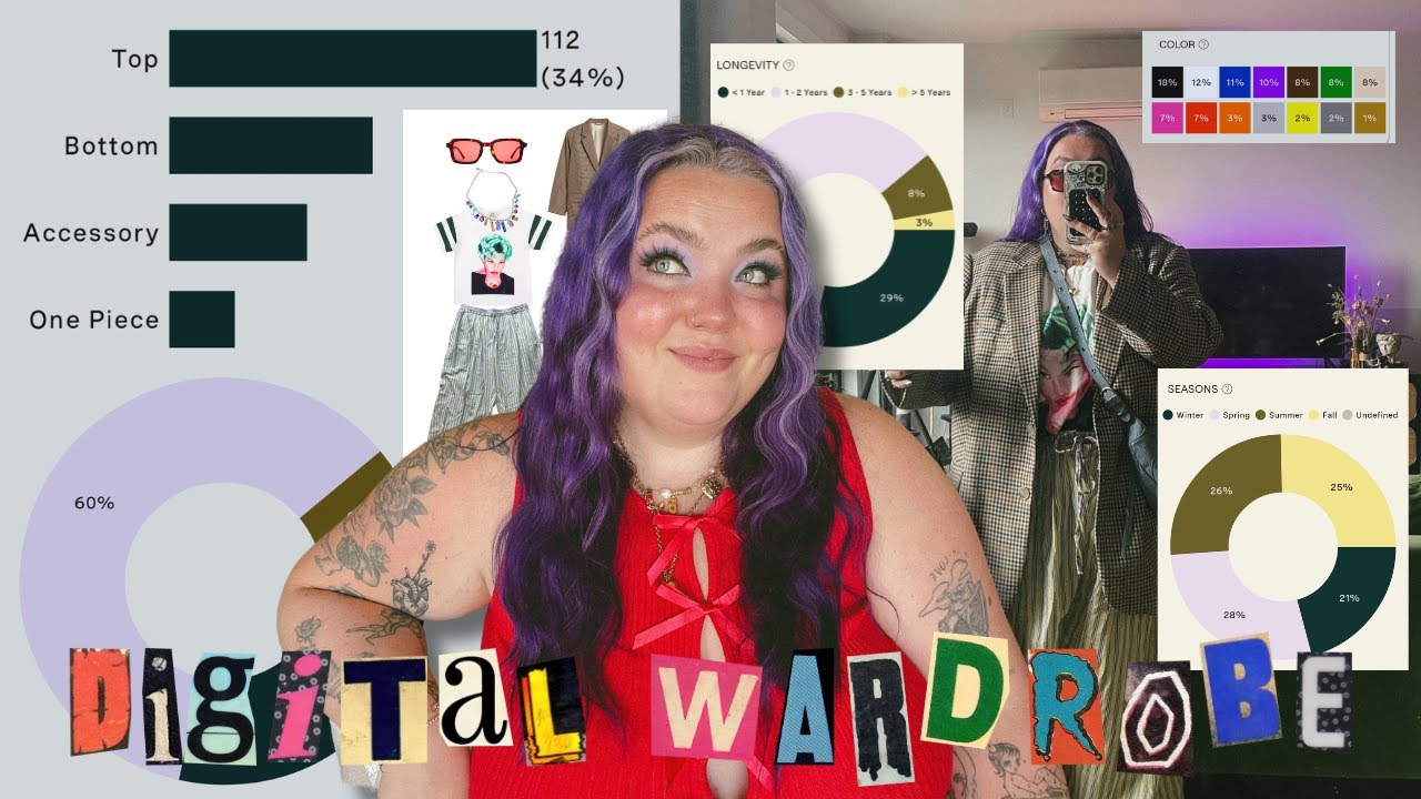 i digitized my entire wardrobe so i can virtually get ready every day