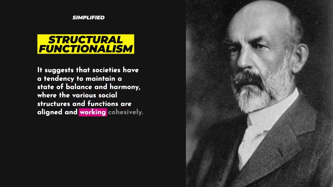 Structural Functionalism #simplified #psychology #sociology