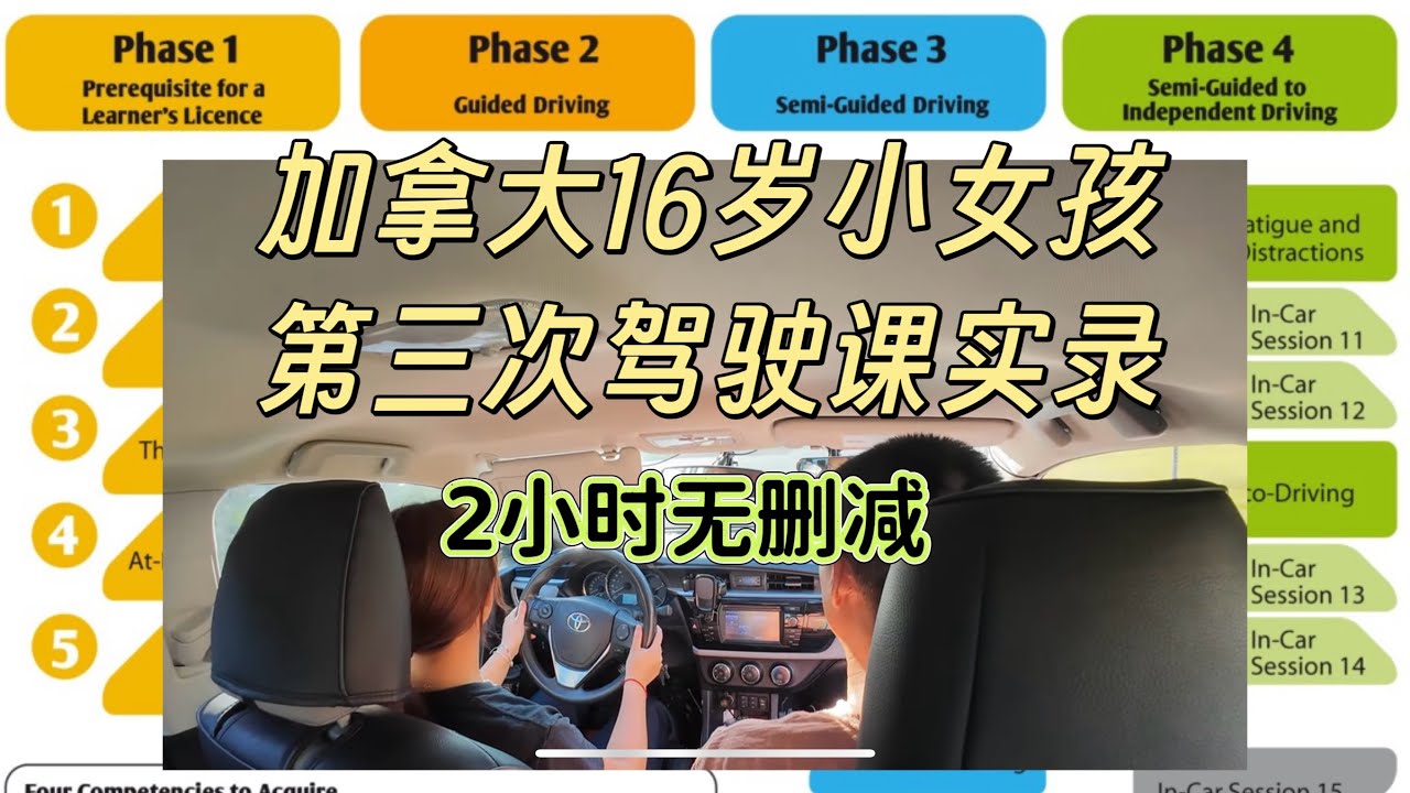 加拿大青少年驾驶课实录：16岁小女孩的第三次驾驶课无删减实录（In Car Session 3-4)