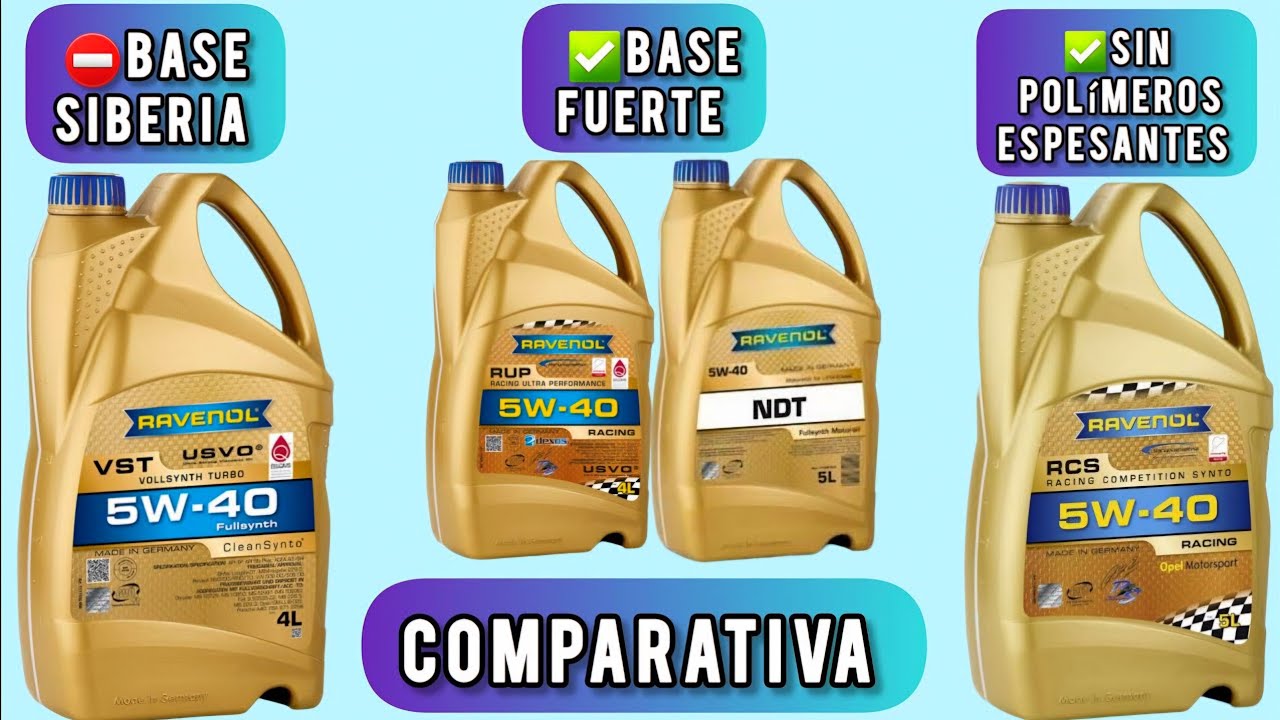 [ Tutorial ] Como saber si un aceite es  base Siberia o  base FUERTE sin polimeros ESPESANTES