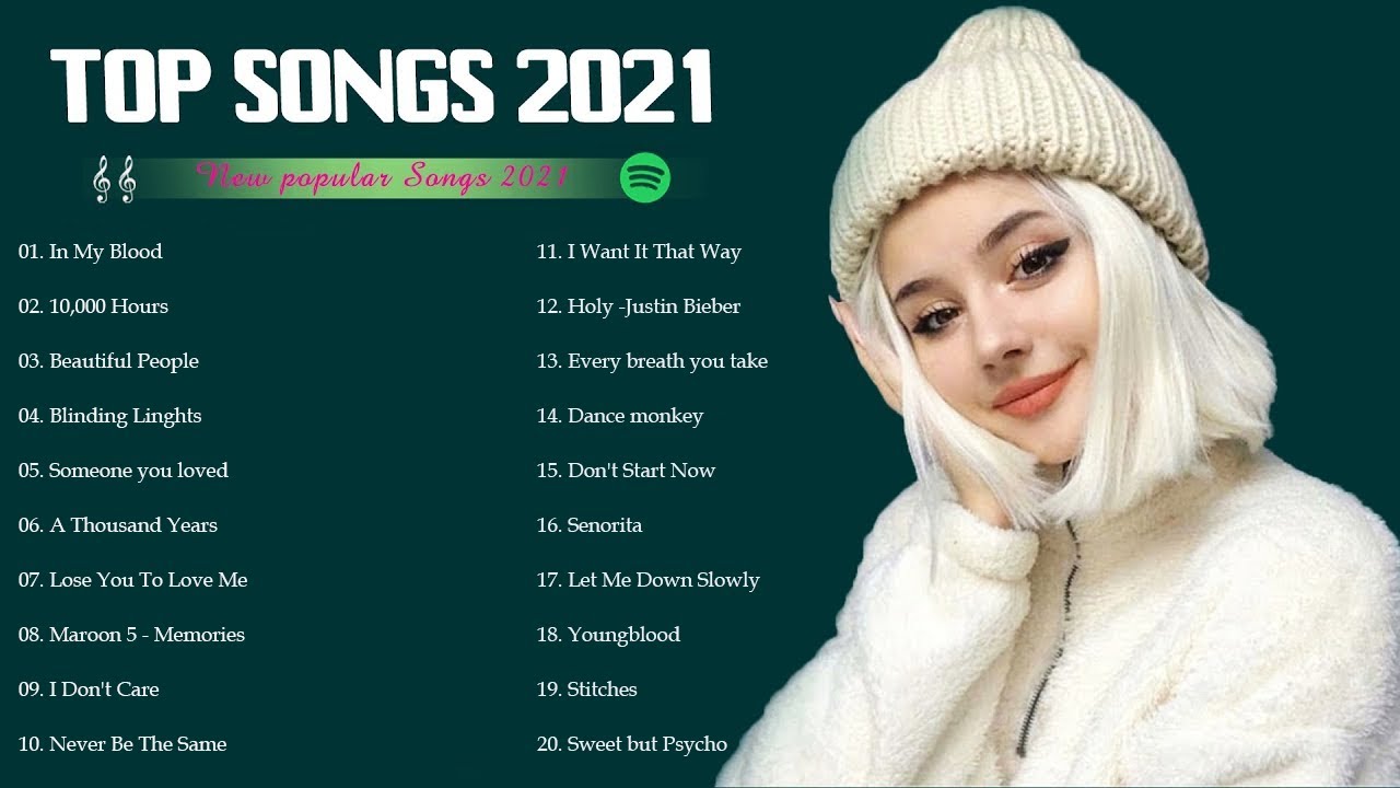 Pop Hits 2021 - Ed Sheeran, Adele, Maroon 5, Shawn Mendes, Taylor Swift, Sam Smith, Dua Lipa🎶