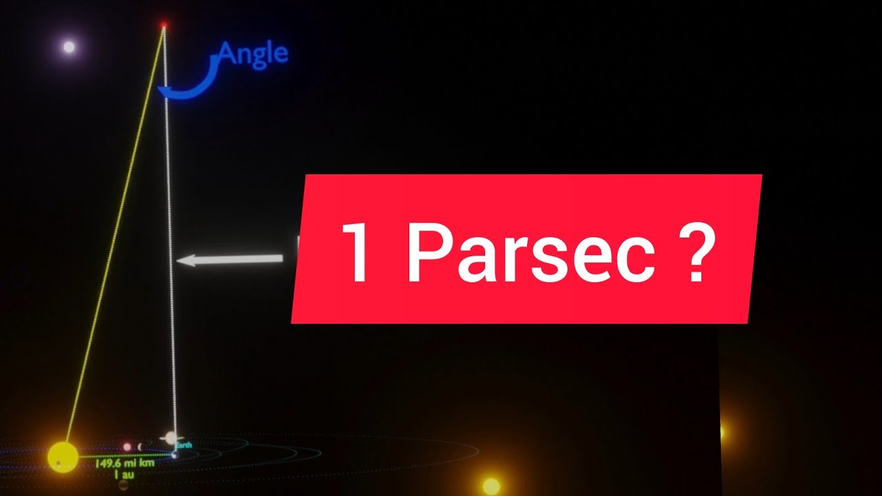 What is Parsec ?  How 1 parsec is measured?