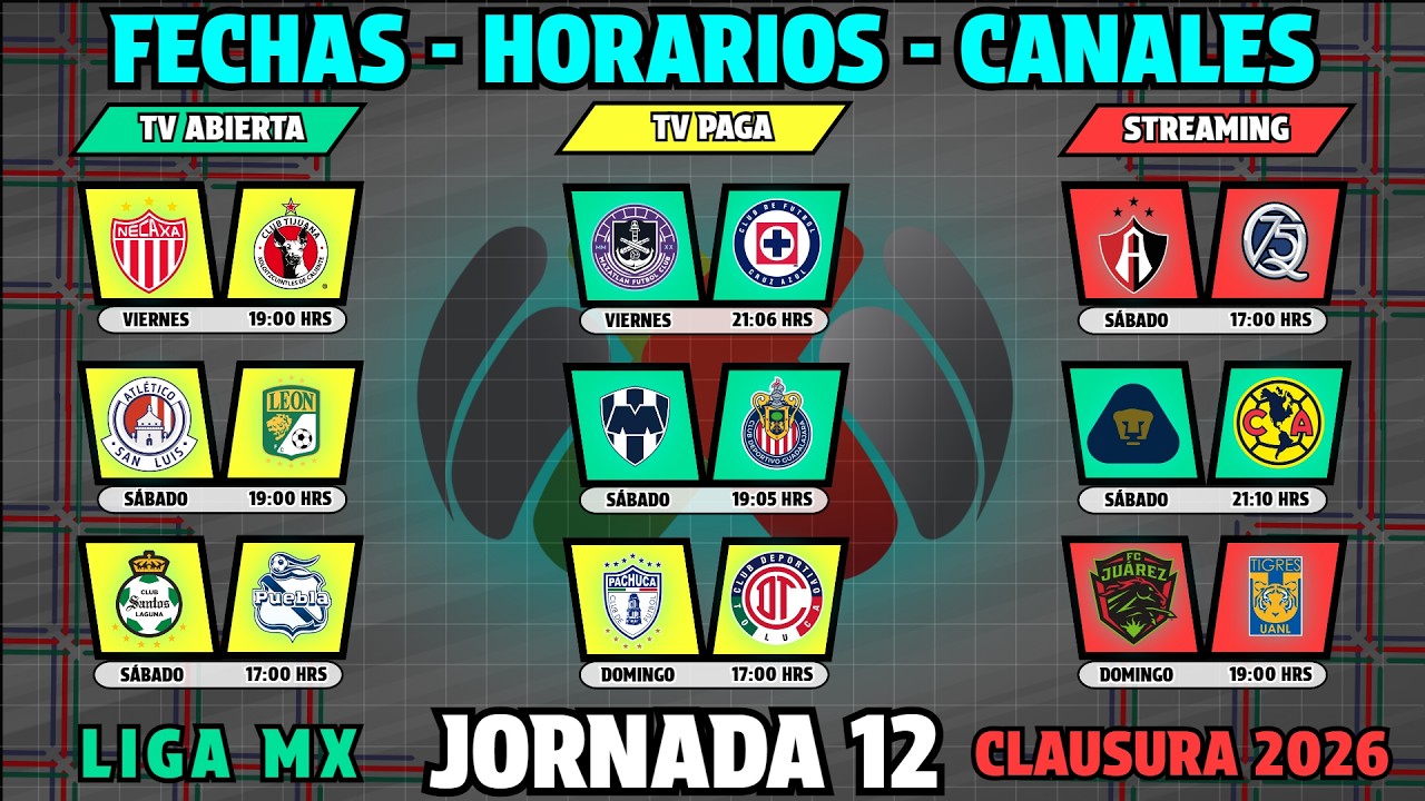 FECHAS, HORARIOS y CANALES CONFIRMADOS para los PARTIDOS de la JORNADA 12 Liga MX CLAUSURA 2026