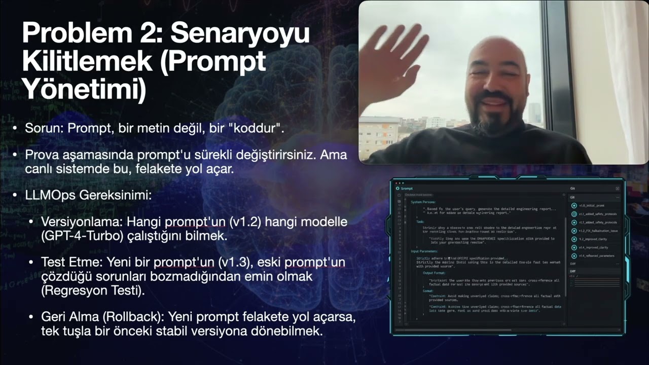 GenAI 13 : Modeli Canlıya Alma (Deployment ve Inference) Production ve Development Ortamları