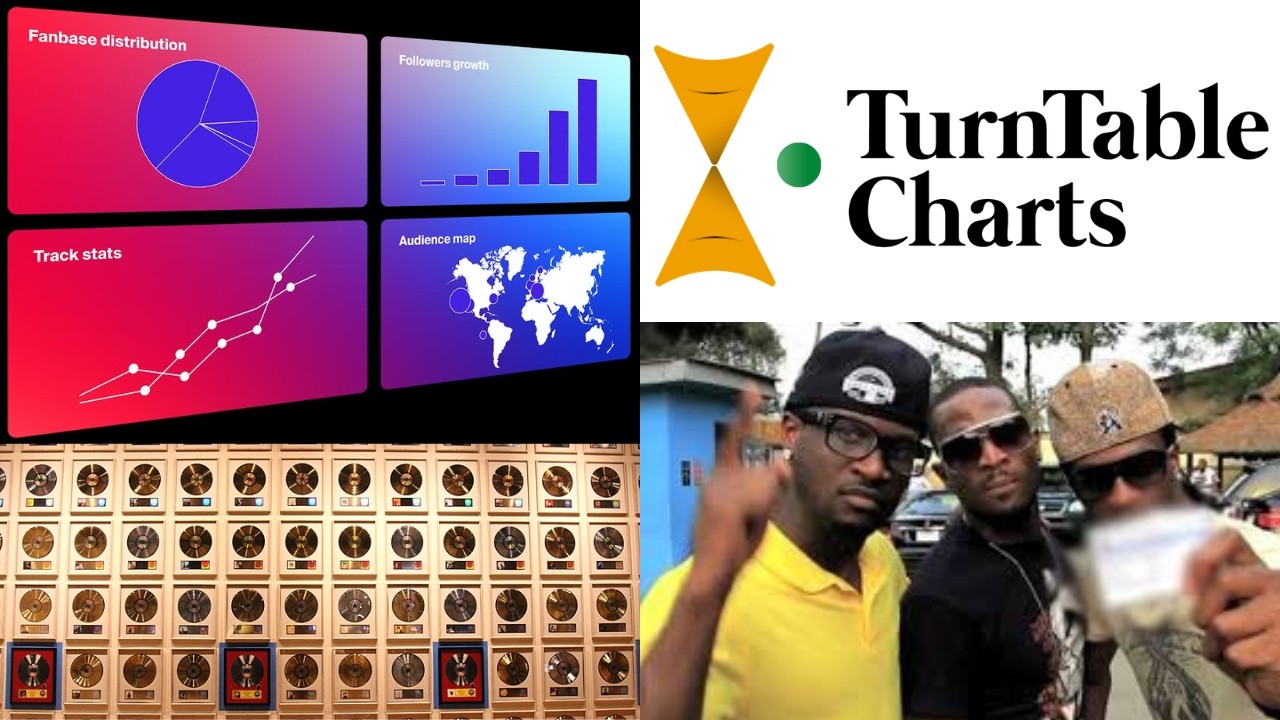 Nigeria music (afrobeats) data stat tracking? 🗓️🇳🇬🔣