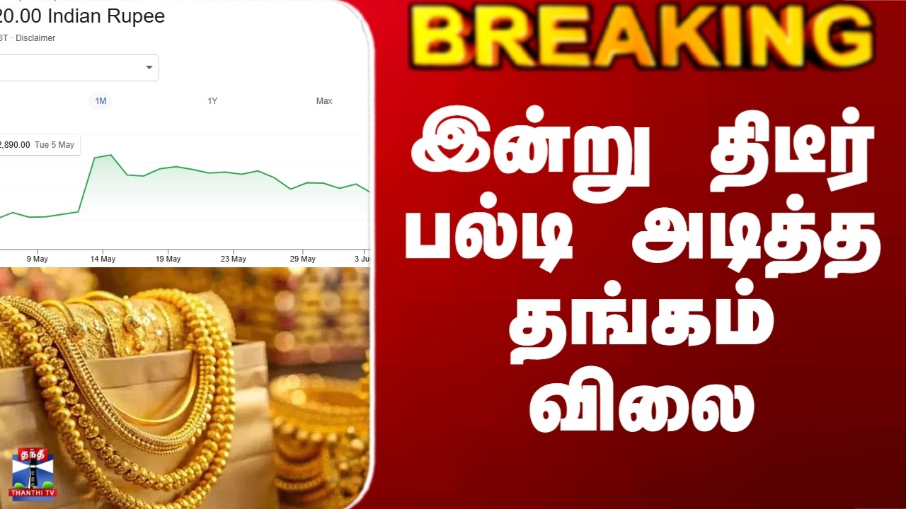 Today Gold Rate| இன்று திடீர் பல்டி அடித்த தங்கம் விலை