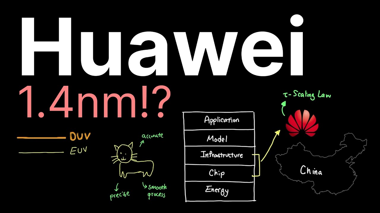 Huawei выпустила чип 1.4 нм??