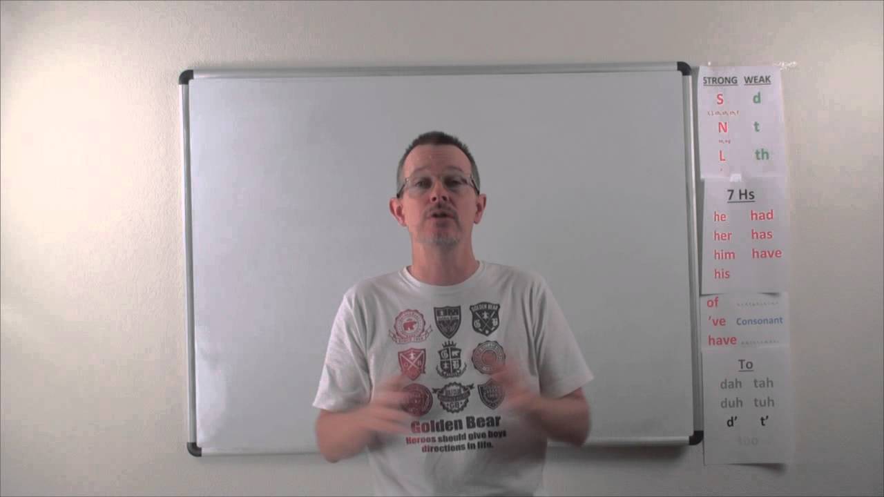 Learn English: Daily Easy English Expression 0773: to lose touch OR lose contact