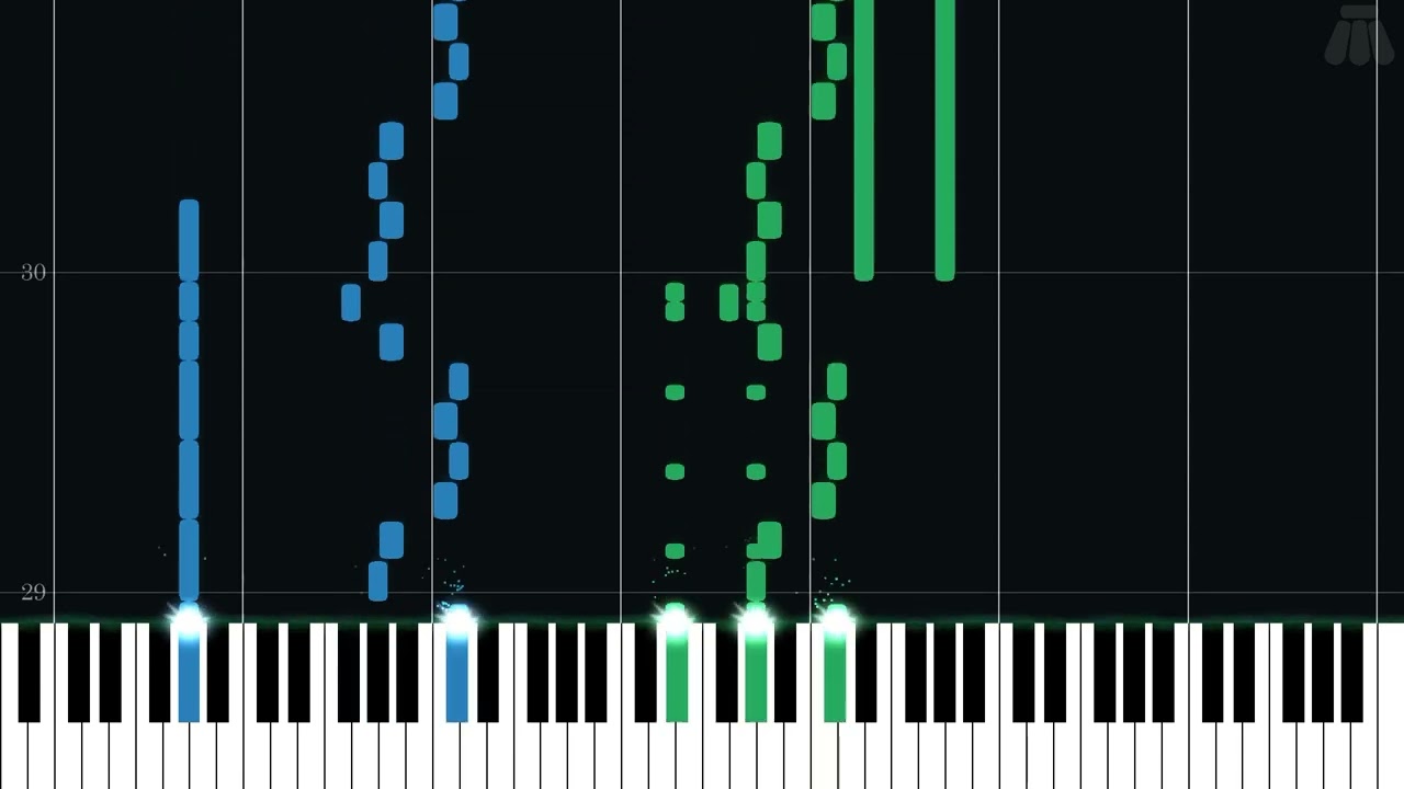 Bowser Battle (Four Hands) - Mario & Luigi: Partners in Time - Intermediate Piano Tutorial